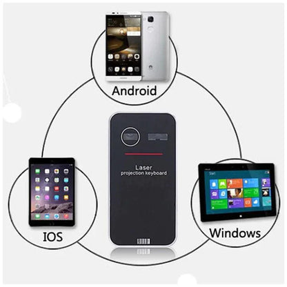 Draadloos Laser Projectie Toetsenbord