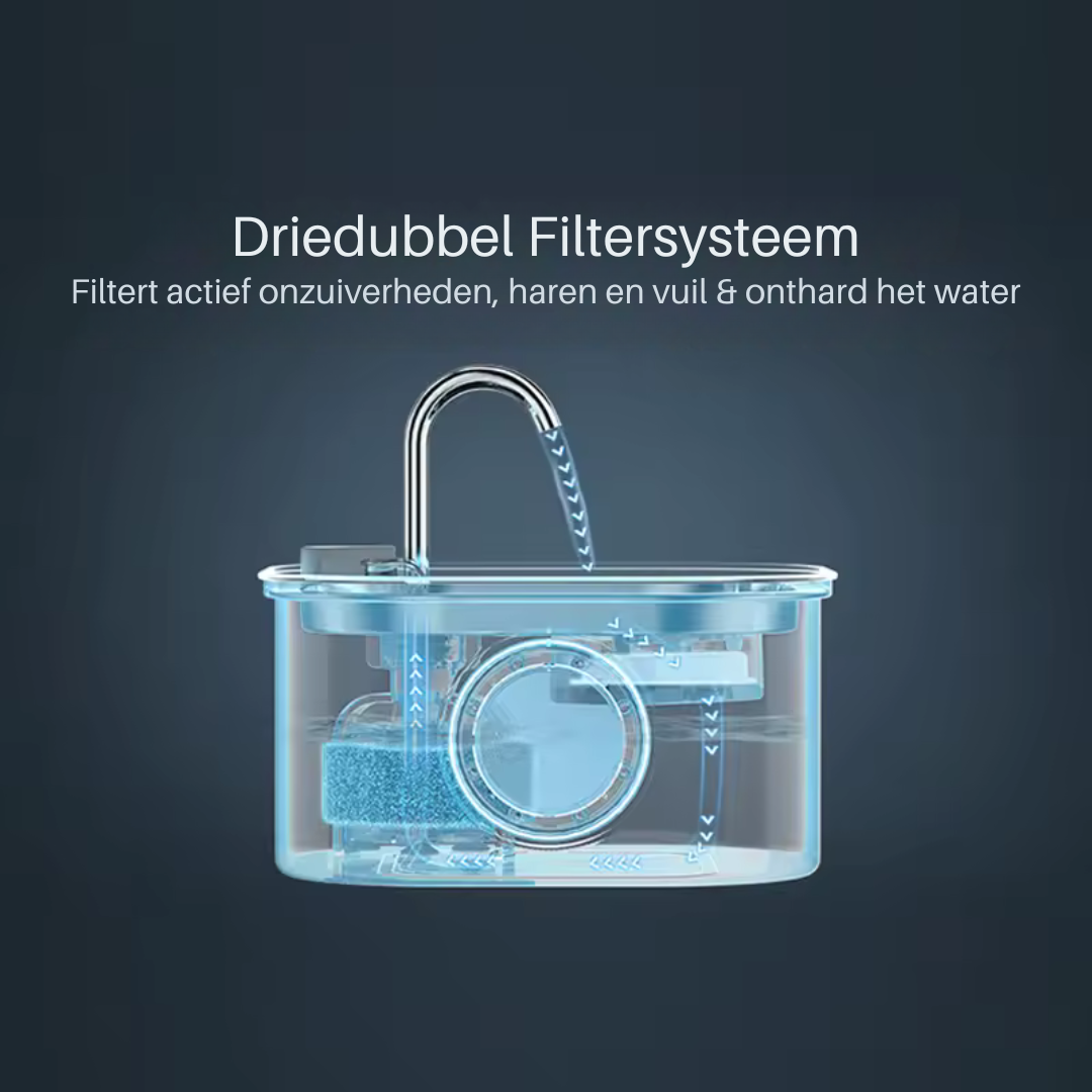 Aquaflow Roestvrijstalen Kattenfontein