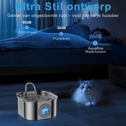 Aquaflow Roestvrijstalen Kattenfontein