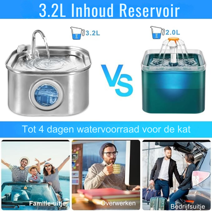 Aquaflow Roestvrijstalen Kattenfontein
