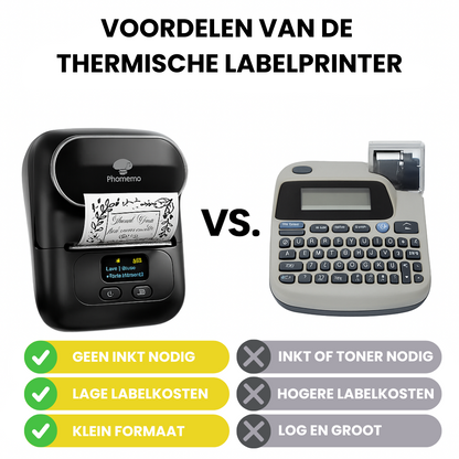 Draagbare Labelprinter