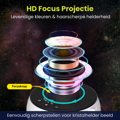 Kosmische Sterren Projector