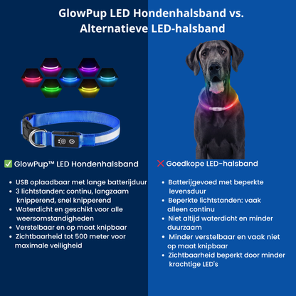 Oplaadbare LED Hondenhalsband