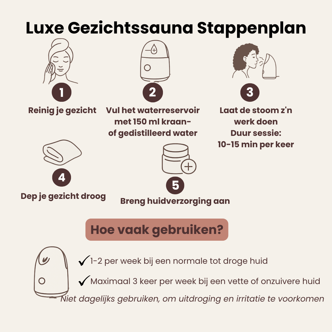 Luxe Gezichtssauna