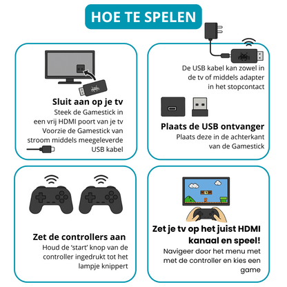 Retro Game Stick - Plug & Play Nostalgie