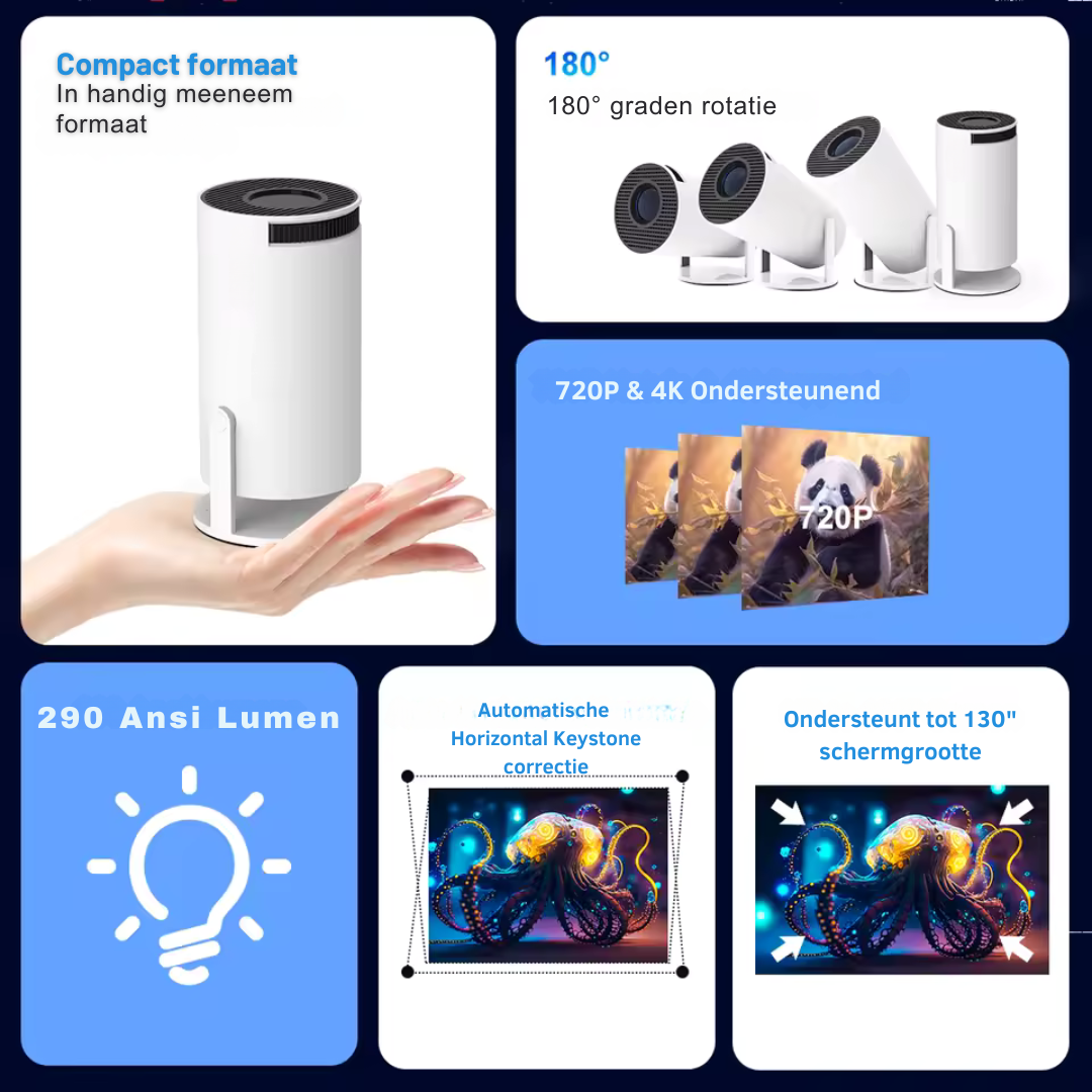 Draagbare 4K Projector WiFi/Bluetooth + ingebouwde soundbar