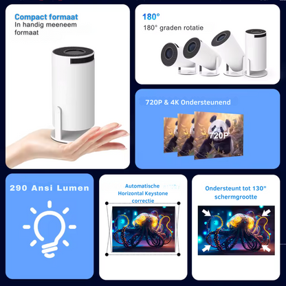 Draagbare 4K Projector WiFi/Bluetooth + ingebouwde soundbar